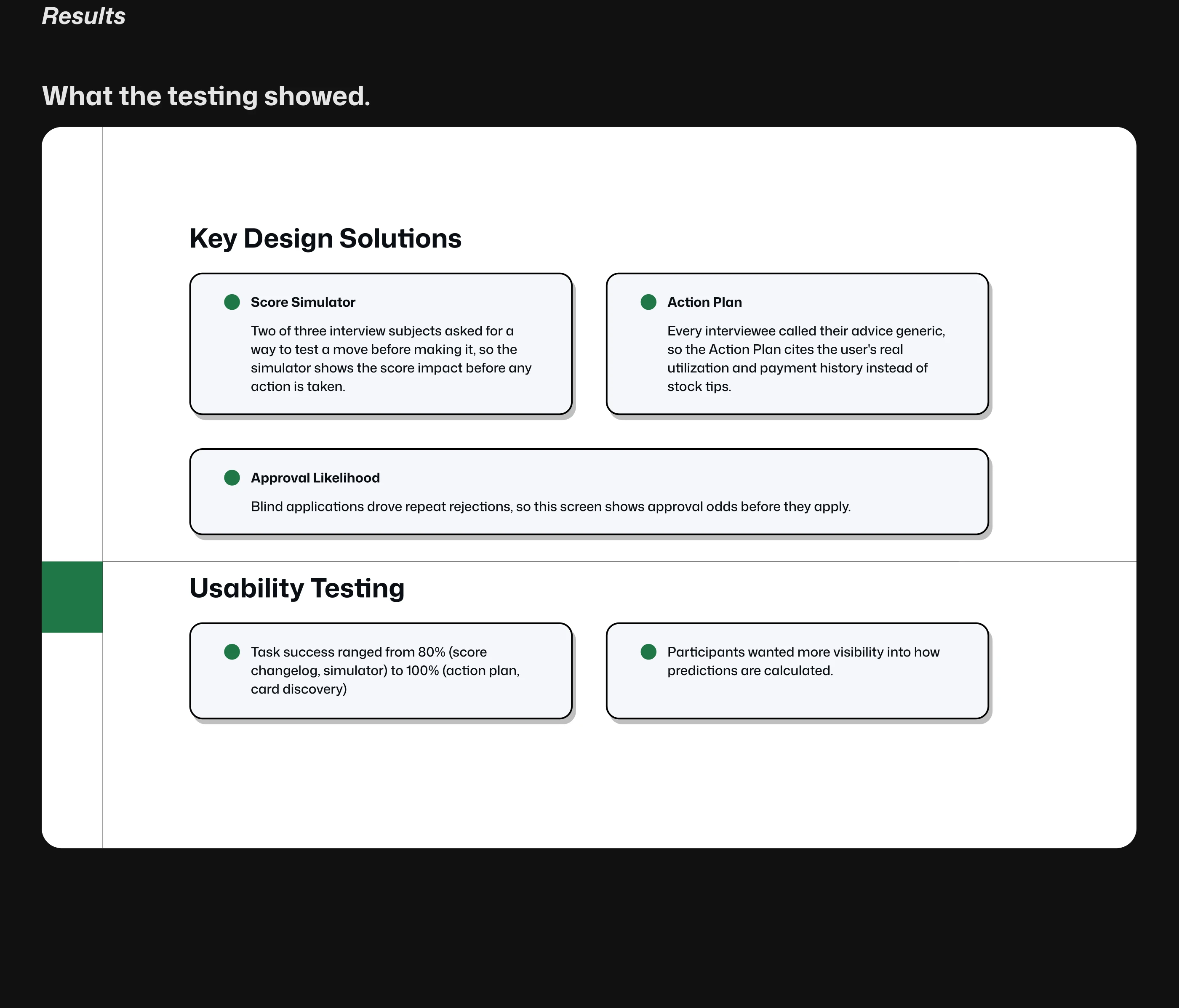Key Metrics & Future Roadmap